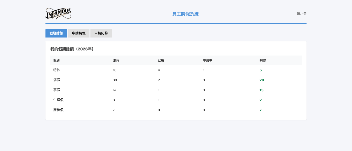 請假系統畫面