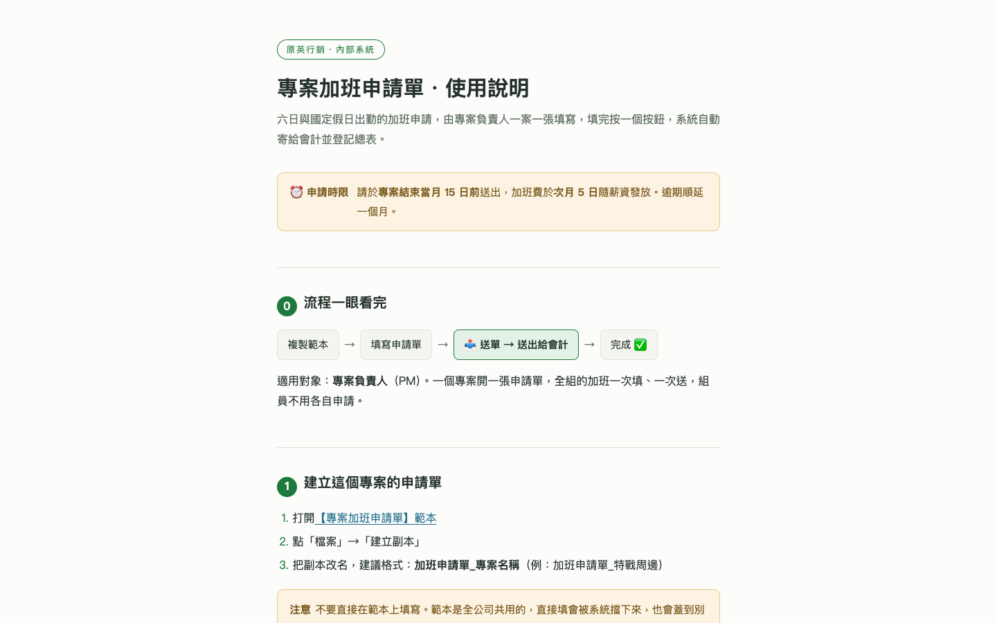 加班送單說明書
